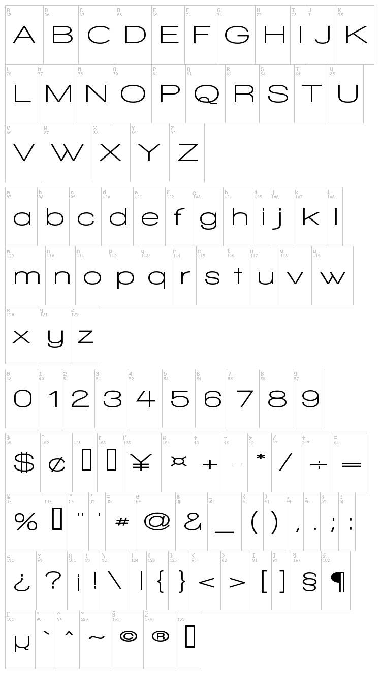 Walkway font map
